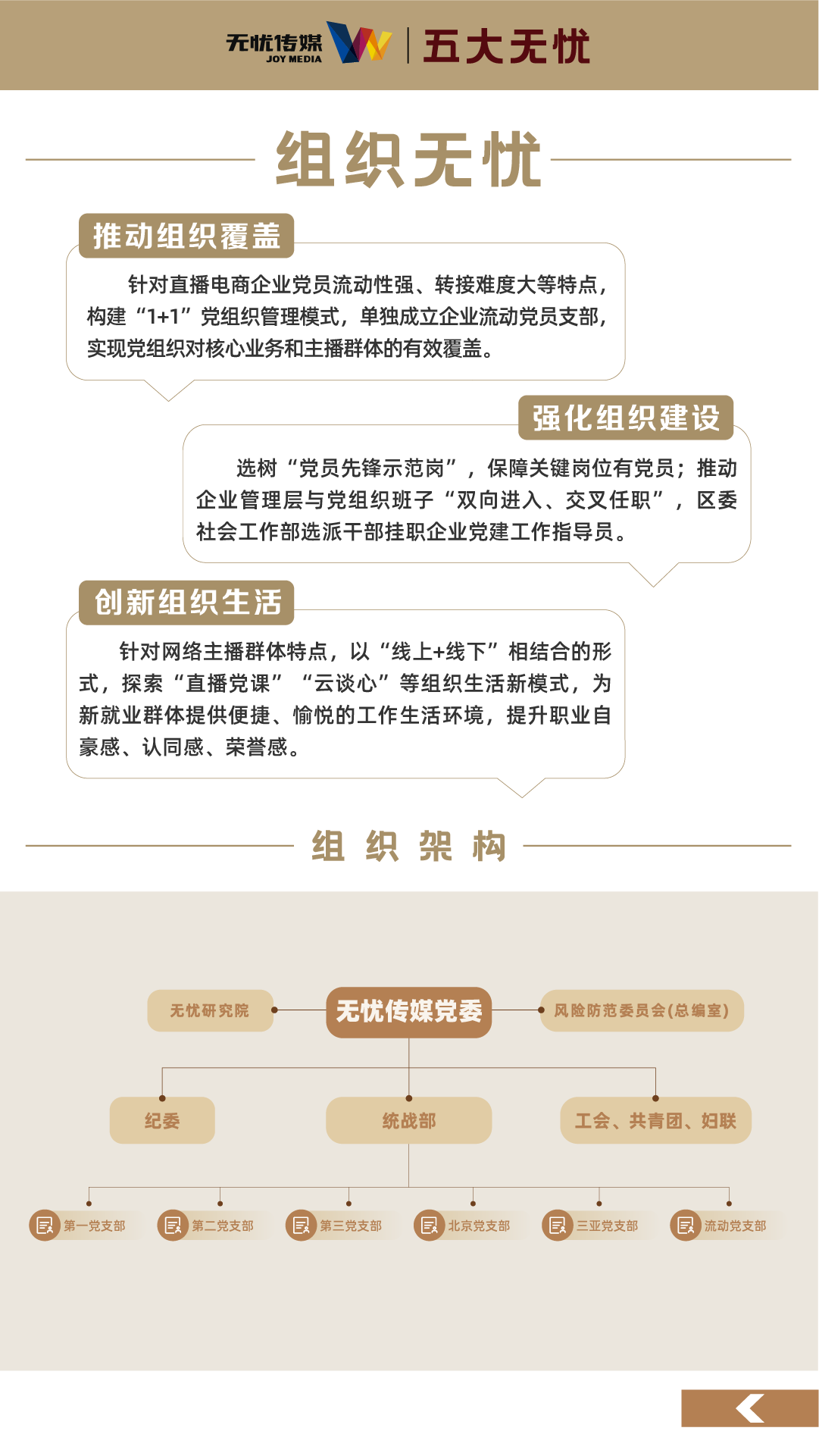 五大星光